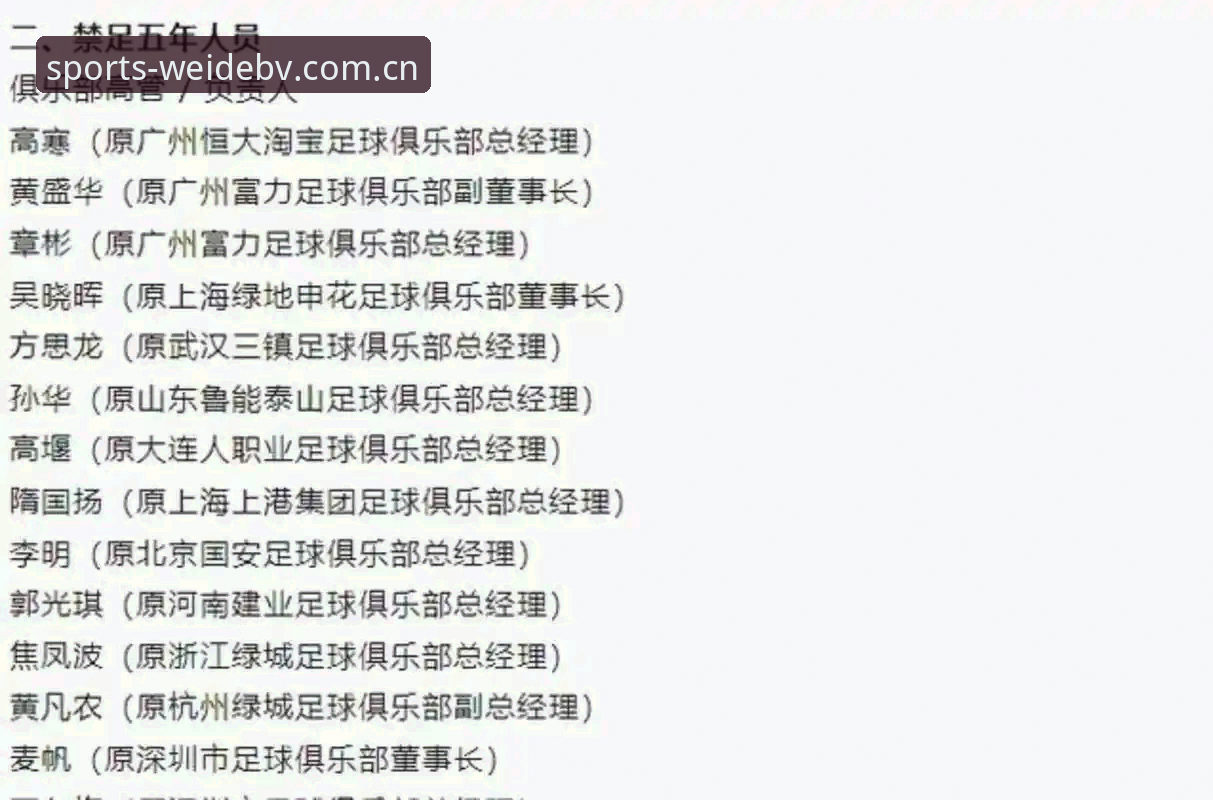 揭秘足协第三批禁足名单：65人背后的中国足球反腐风暴真相