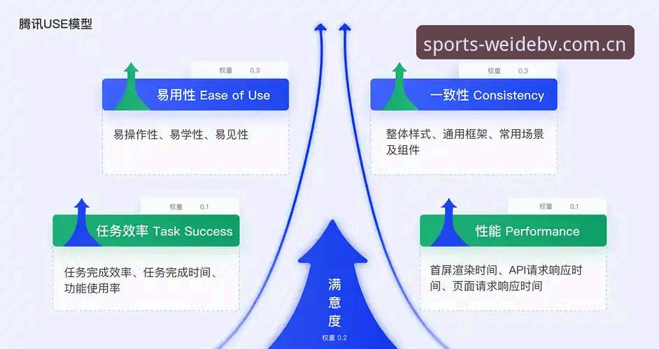 伟德体育平台安全投注机制深度分析：从入口验证到版本迭代的全面解析
