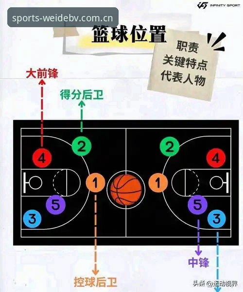 BV体育 从伤愈到决战 梅里诺赛前状态的立体观察教程